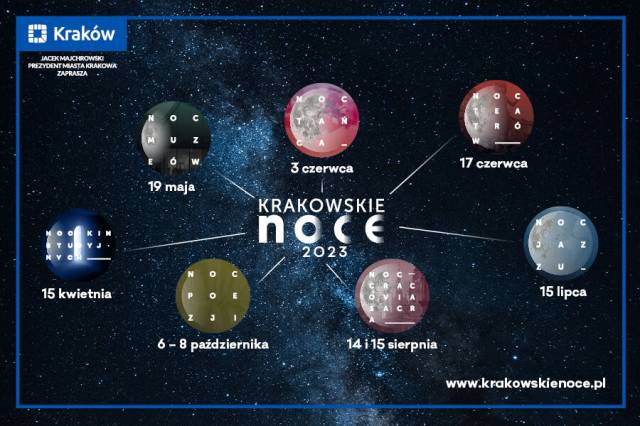 Krakowskie Noce 2023